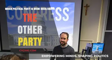 Partisan Mudslinging: Analyzing Which Political Party Insults More Frequently