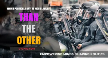 Lawlessness in Politics: Comparing Party Conduct and Accountability