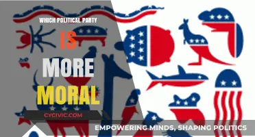 Moral Compass in Politics: Comparing Party Ethics and Values