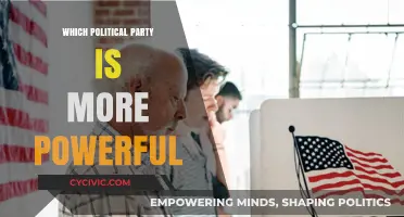 Power Dynamics: Analyzing the Dominance of Political Parties Today