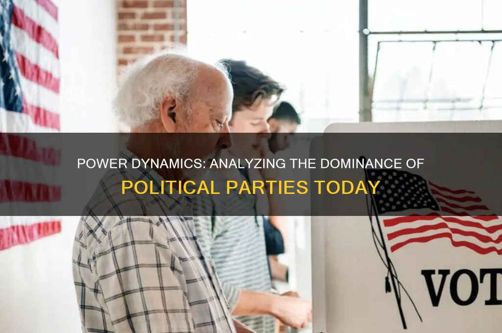 which political party is more powerful