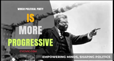 Progressive Policies Compared: Which Political Party Leads the Way?