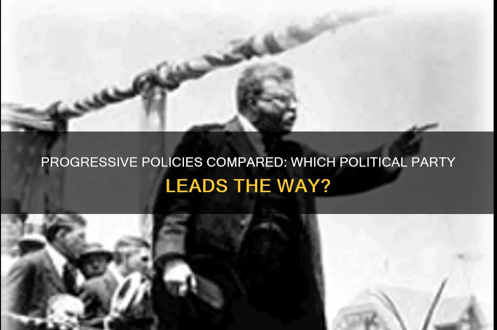 which political party is more progressive