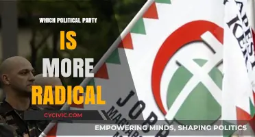Radical Politics: Comparing Extremes in Today's Political Parties