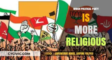 Exploring the Religious Leanings of Political Parties: A Comparative Analysis