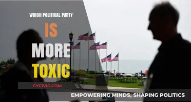 Toxic Politics: Analyzing the Harmful Rhetoric of Competing Parties