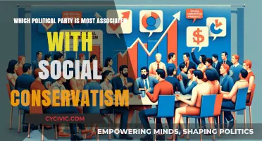 Social Conservatism: Which Political Party Champions Traditional Values Most?