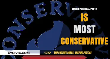 Unveiling the Most Conservative Political Party: A Comprehensive Analysis