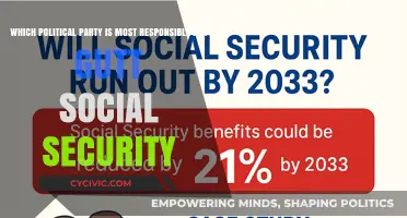 Unraveling the Blame: Which Party Gutted Social Security the Most?