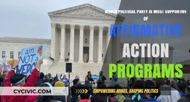 Affirmative Action Advocacy: Which Political Party Leads the Charge?