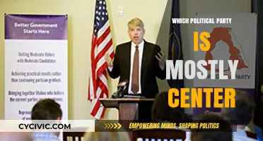 Exploring the Centrist Core: Which Political Party Balances the Middle?