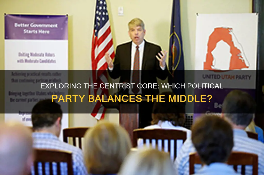 which political party is mostly center