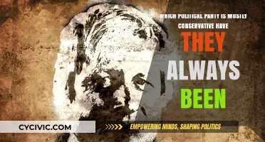 Conservative Roots: Tracing the Historical Evolution of a Dominant Political Party