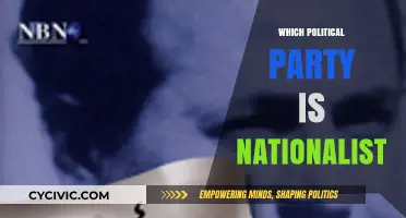 Exploring Nationalism: Which Political Party Embraces Nationalist Ideologies?