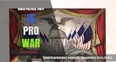 Pro-War Politics: Analyzing Parties That Champion Military Interventions