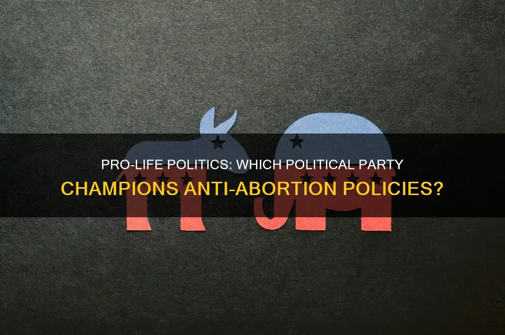 which political party is prolife
