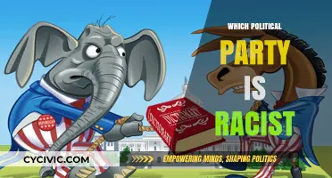 Unveiling Racial Bias: Examining Political Parties' Discriminatory Policies and Actions