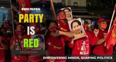 Red in Politics: Unraveling the Party Behind the Color