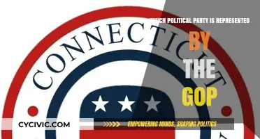Understanding the GOP: The Political Party Behind the Republican Acronym