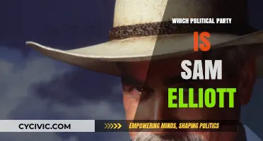 Sam Elliott's Political Party Affiliation: Unraveling the Actor's Beliefs
