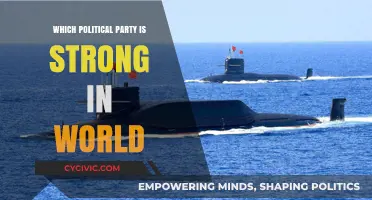 Global Political Powerhouses: Which Party Dominates the World Stage?