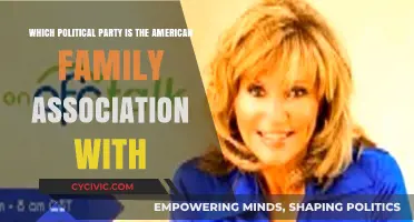American Family Association's Political Ties: Uncovering Their Party Affiliation
