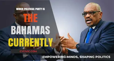The Bahamas' Current Political Landscape: Which Party Holds Power?