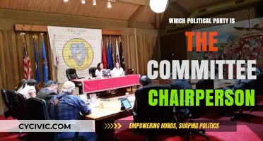 Unveiling the Political Affiliations of Committee Chairpersons in Congress