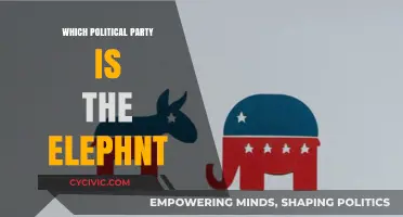 Unveiling the Elephant: Which Political Party Carries the Symbol?