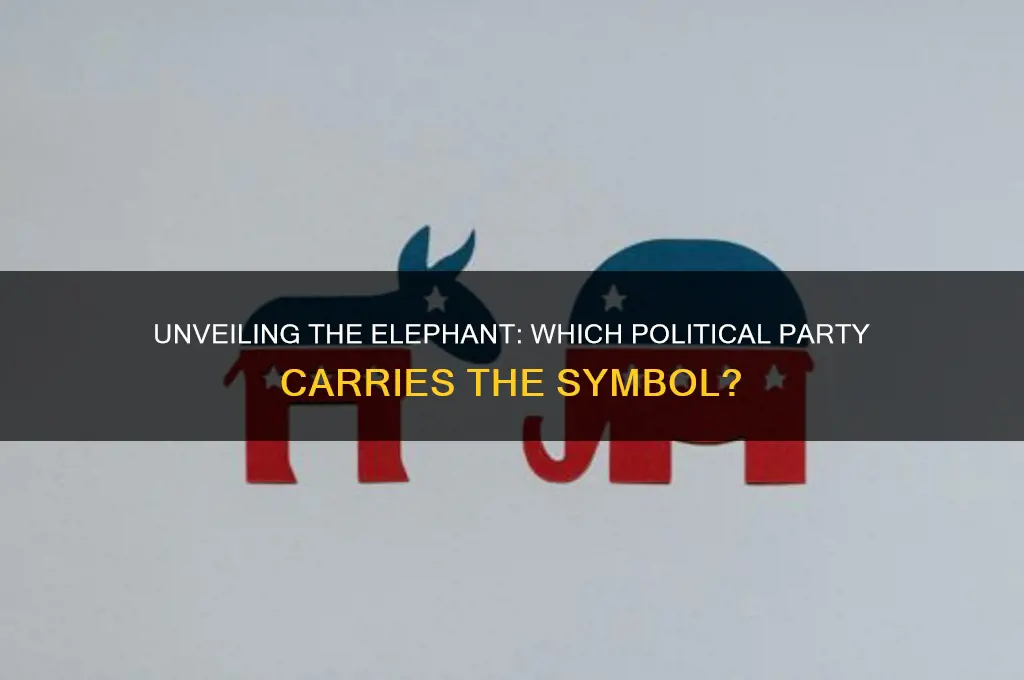 which political party is the elephnt