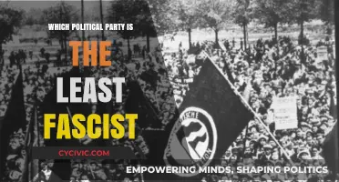 Analyzing Political Ideologies: Which Party Opposes Fascism the Most?