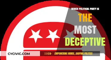 Unveiling Deception: Which Political Party Misleads Voters the Most?
