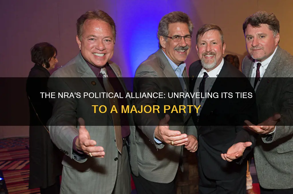 which political party is the nra typically tied with