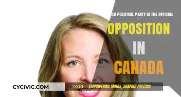 Canada's Official Opposition: Which Political Party Holds the Title?