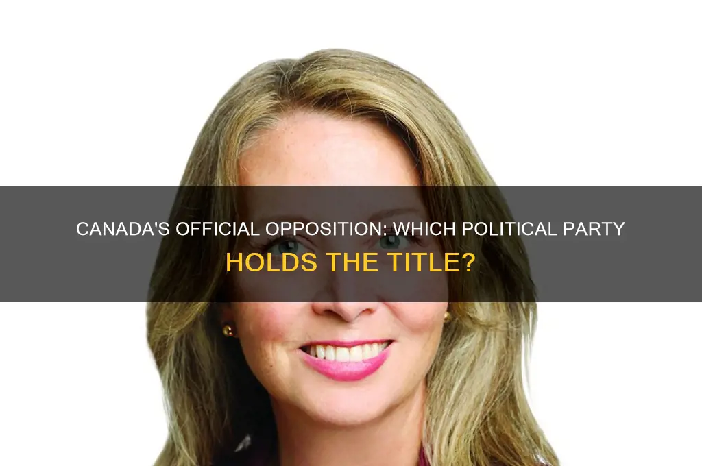 which political party is the official opposition in canada