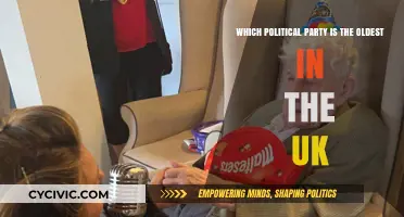 The UK's Oldest Political Party: A Historical Overview