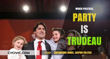 Justin Trudeau's Political Affiliation: Unraveling His Party Membership