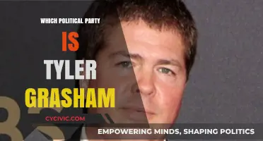 Tyler Grasham's Political Affiliation: Uncovering His Party Loyalty