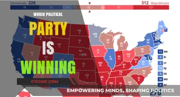 Which Political Party is Winning: Analyzing Current Trends and Polls