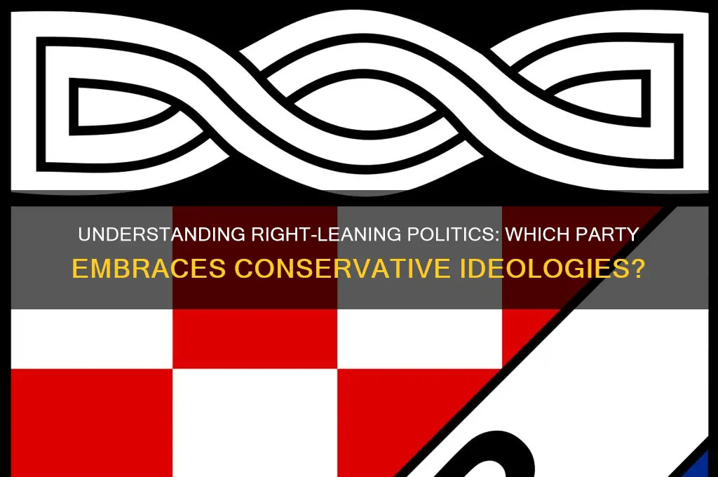 which political party leans right