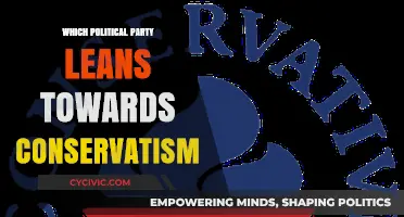 Understanding Conservatism: Which Political Parties Embrace Traditional Values?