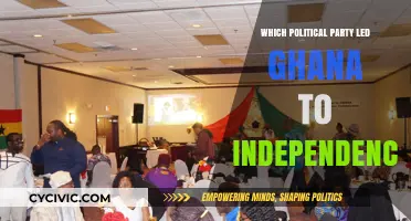 The Political Party That Guided Ghana to Independence: A Historical Overview