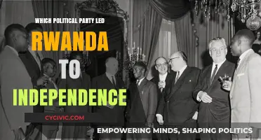 Rwanda's Independence Journey: The Political Party That Led the Way