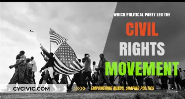 The Civil Rights Movement: Which Political Party Led the Charge?