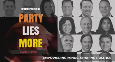 Unveiling Political Deception: Which Party Stretches the Truth More?