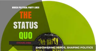 Which Political Party Favors Maintaining the Status Quo?