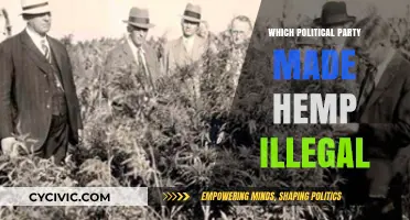 The Political Origins of Hemp Prohibition: Which Party Led the Ban?