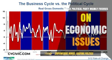 Economic Policies: Which Political Party Prioritizes Financial Stability?