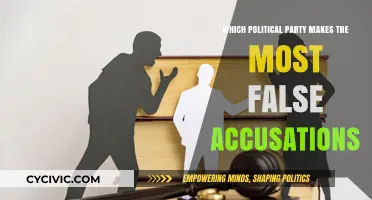 False Accusations in Politics: Which Party Leads the Misinformation Race?