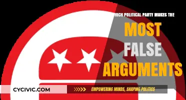 Unveiling Deception: Which Political Party Leads in False Arguments?